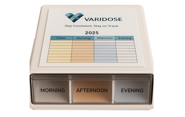 Varidose compartments — open